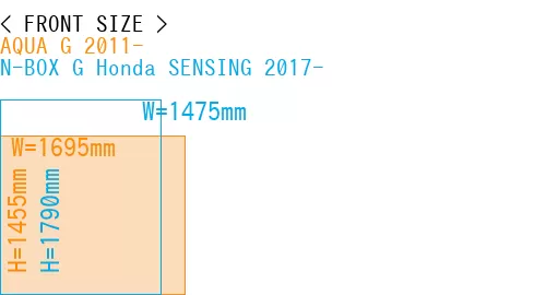 #AQUA G 2011- + N-BOX G Honda SENSING 2017-
